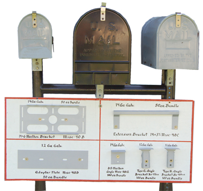 Mailbox brackets